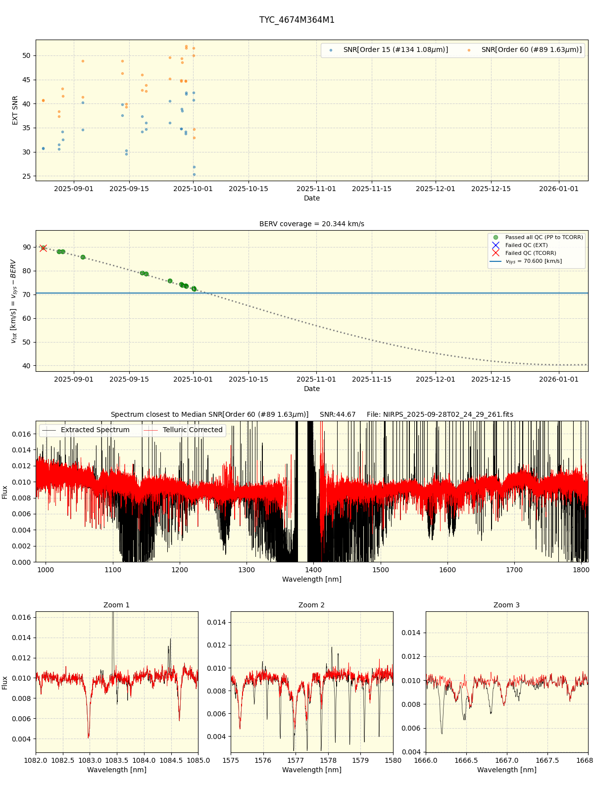 ../../../_images/spec_plot_TYC_4674M364M1_nirps_he_online_udem.png