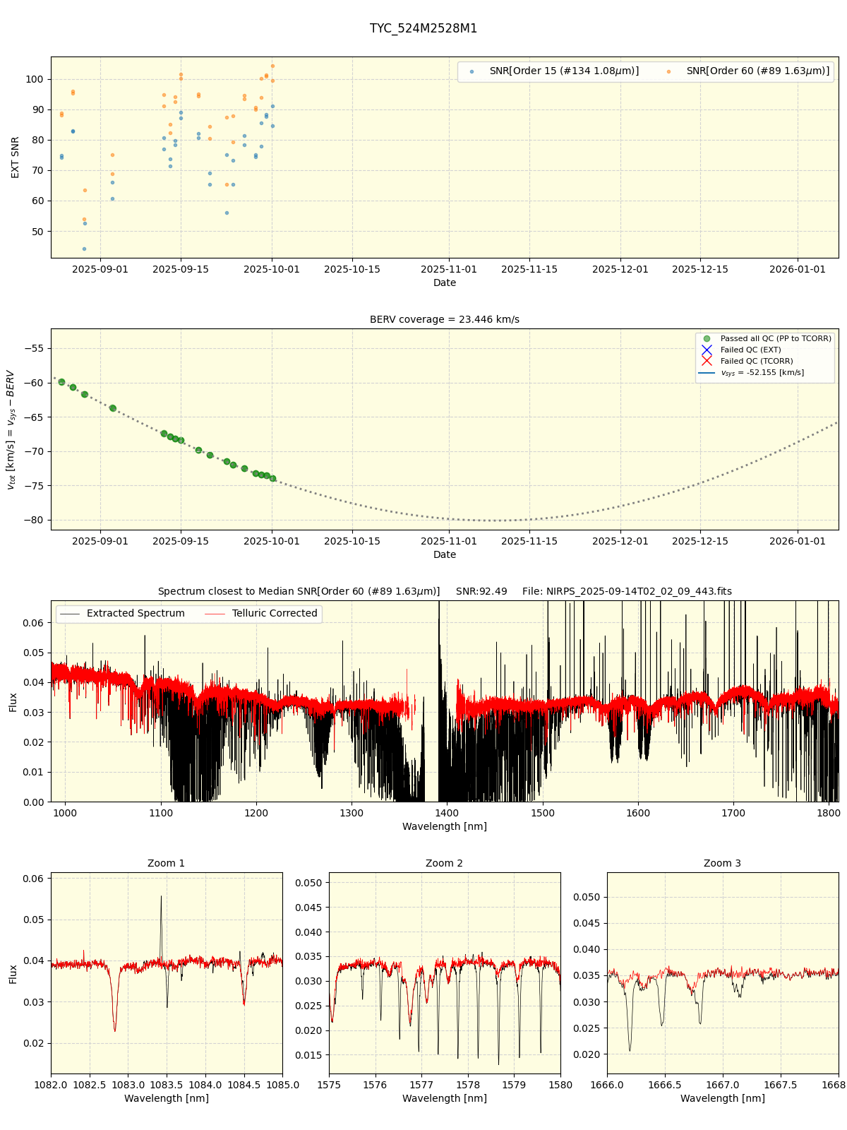 ../../../_images/spec_plot_TYC_524M2528M1_nirps_he_online_udem.png