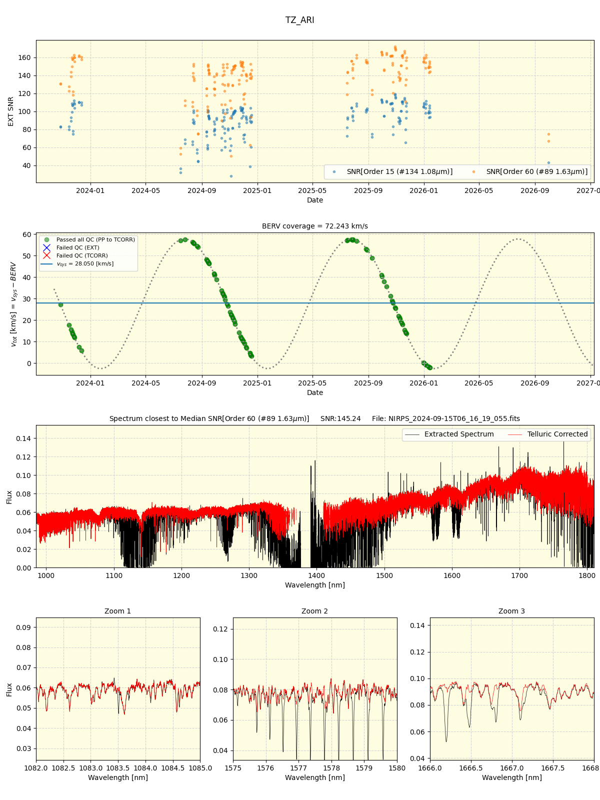 ../../../_images/spec_plot_TZ_ARI_nirps_he_online_udem1.png