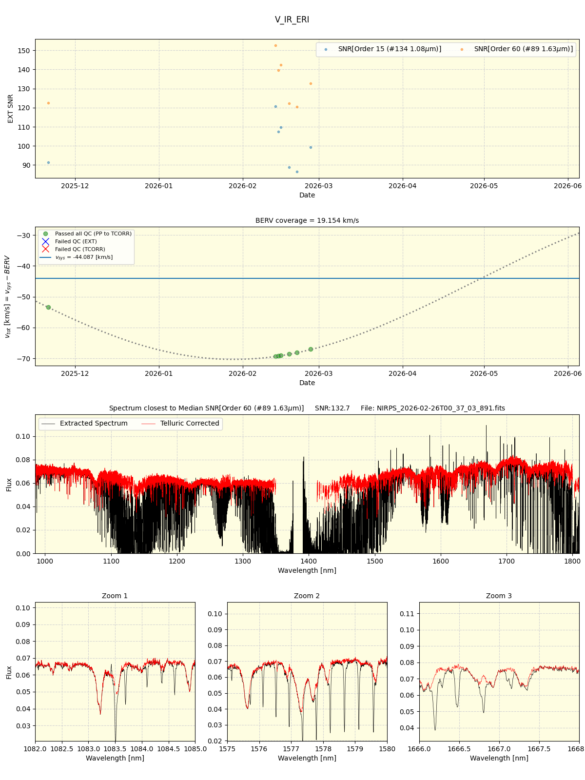 ../../../_images/spec_plot_V_IR_ERI_nirps_he_online_udem1.png