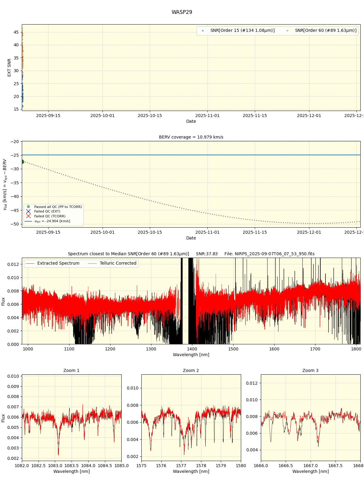 ../../../_images/spec_plot_WASP29_nirps_he_online_udem.png