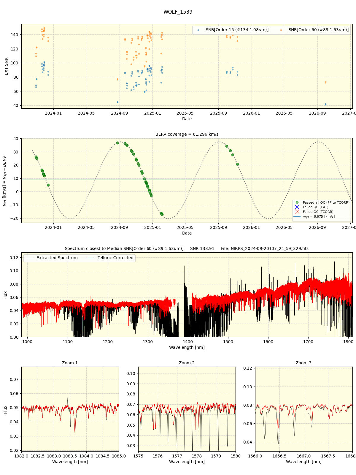 ../../../_images/spec_plot_WOLF_1539_nirps_he_online_udem1.png