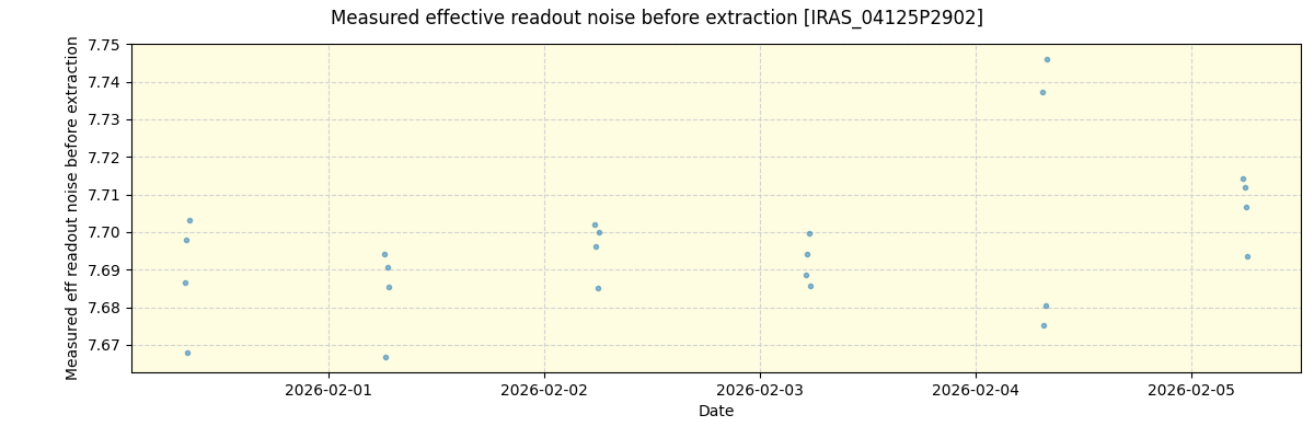 ../../../_images/debug_effron_plot_IRAS_04125P2902_spirou_offline_udem.png